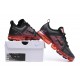 Zapatillas Nike Air VaporMax 2019 Para Hombres